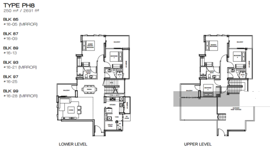 Vue 8 Residence (D18), Condominium #146099852
